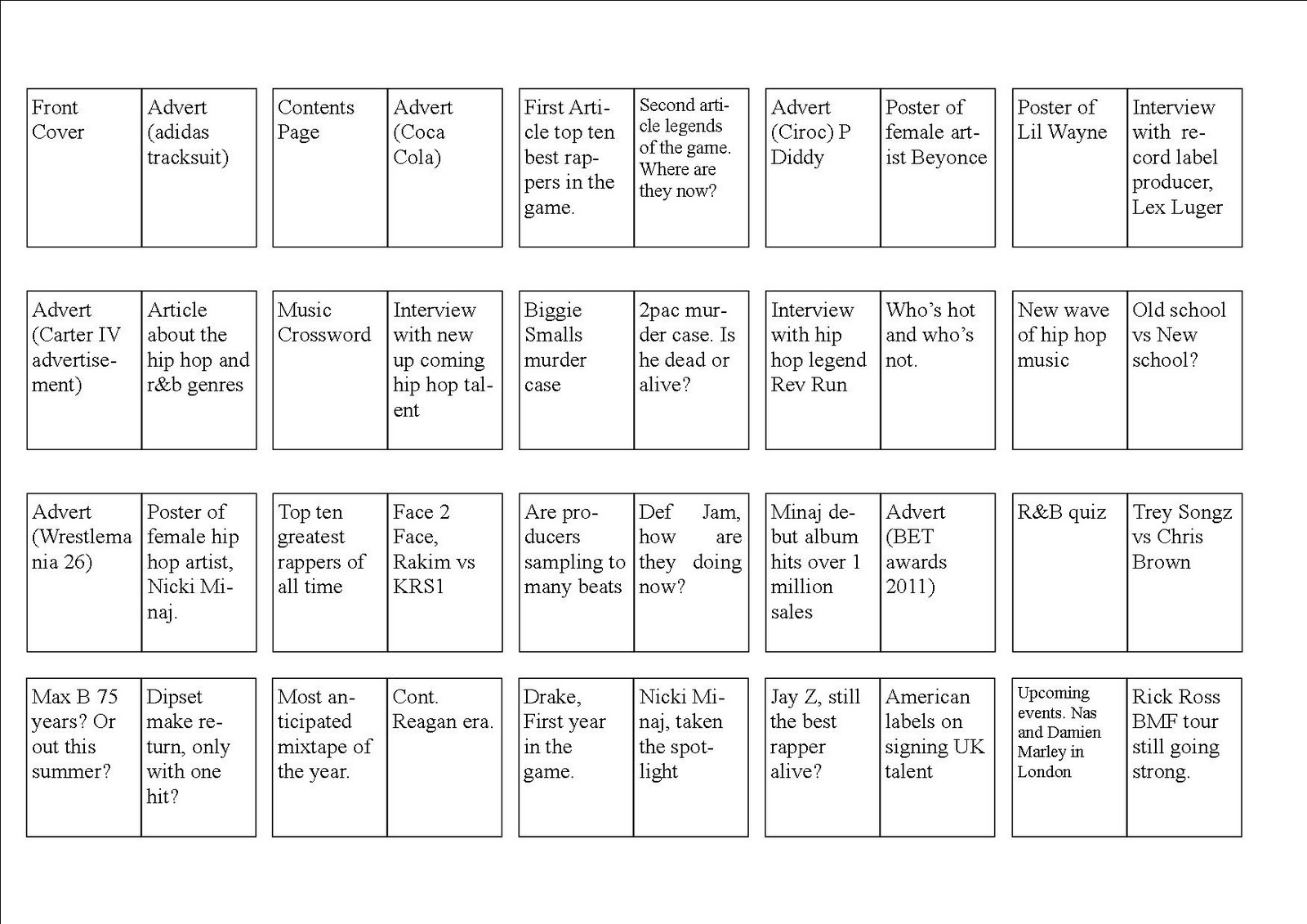 how-to-plan-a-magazine-using-a-flatplan