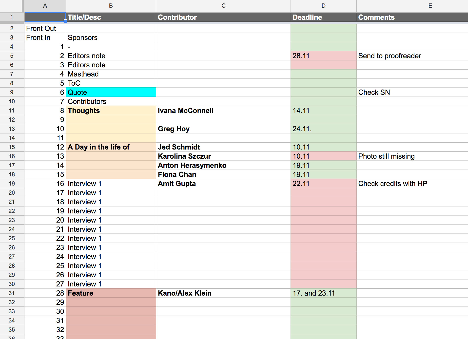 magazine publication business plan